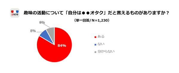estudiantes japoneses