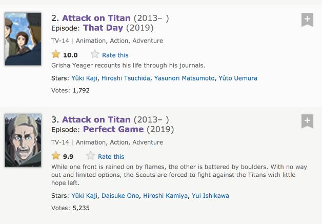 Shingeki no Kyojin tiene los dos mejores episodios de la historia de la televisión