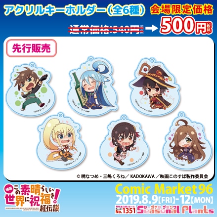 Konosuba