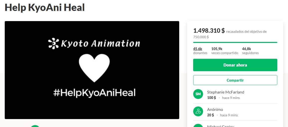 Kyoto Animation podría demoler el estudio para crear un monumento a las víctimas