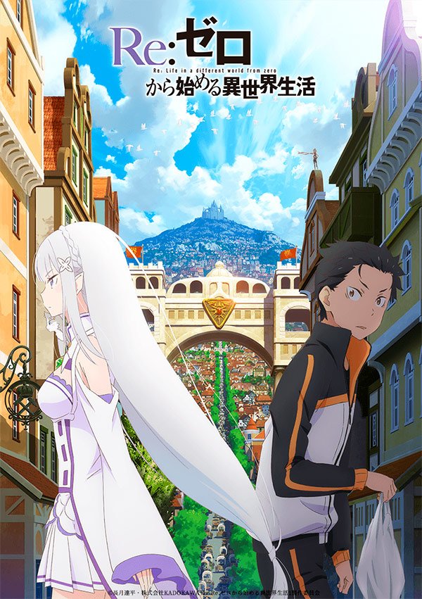 re:zero
