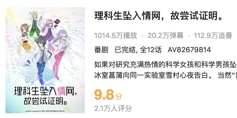 Rikei ga Koi ni Ochita no de Shoumei Shite Mita es uno de los animes mas vistos en China