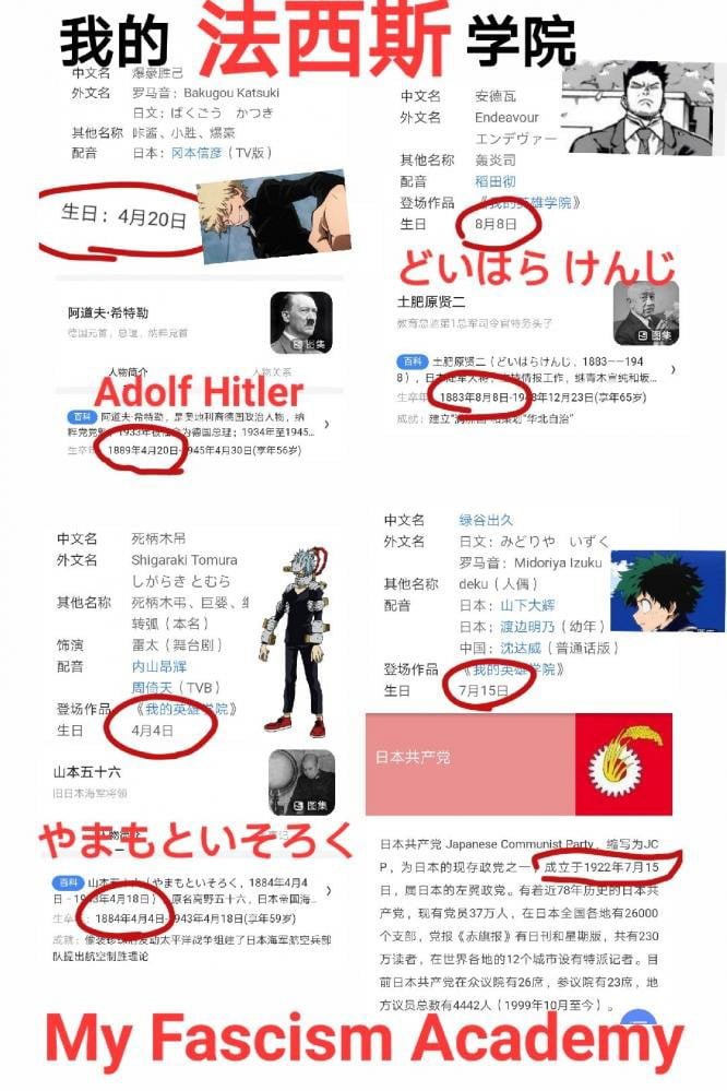 Boku No Hero Academia