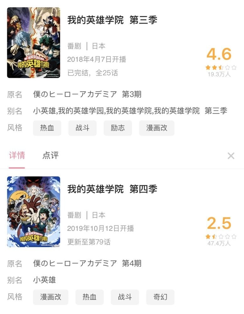 Boku no Hero Academia es eliminado temporalmente de China por una polémica