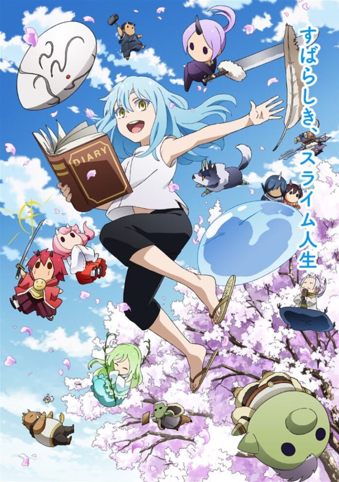 Tensei Shitara Slime Datta Ken