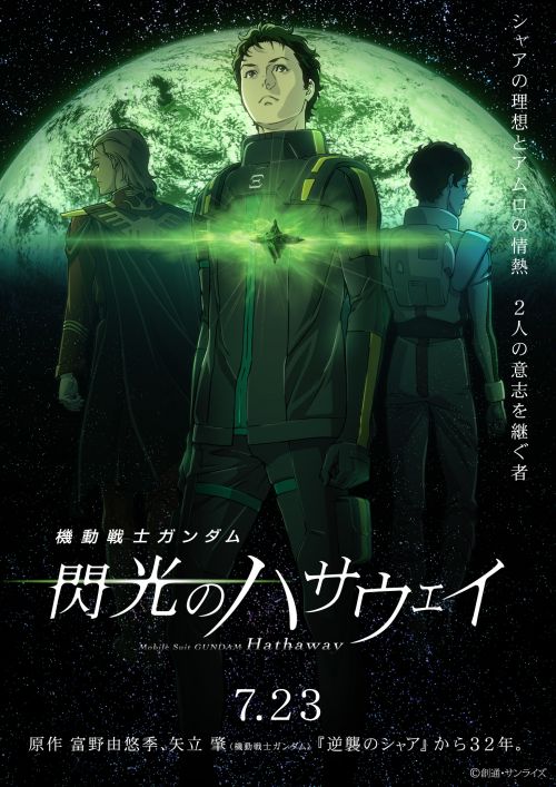 Mobile Suit Gundam