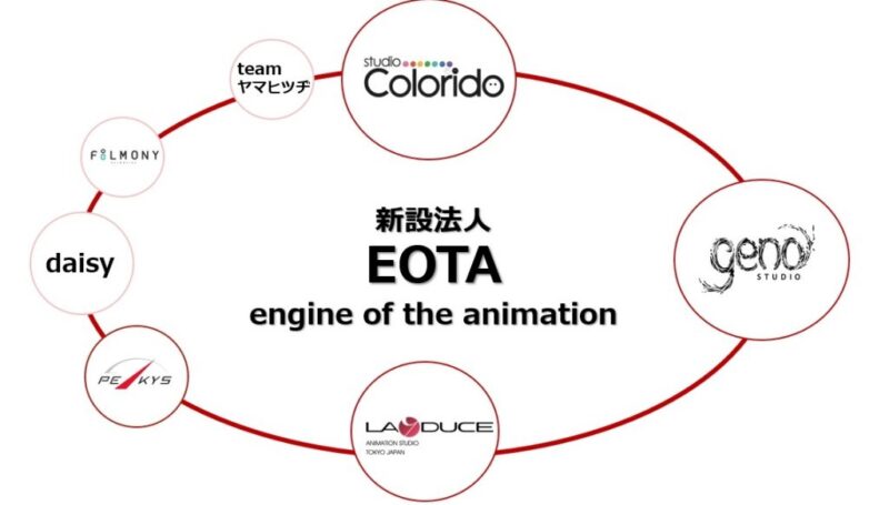 EOTA Studio