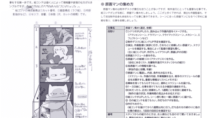 asociación de animacion japonesa realiza manual gratuito de producción de anime
