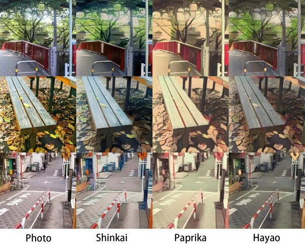 Crean programa que transformar fotografías de paisajes en escenas de anime