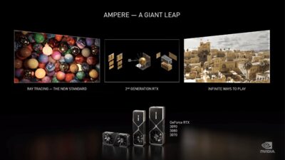 NVIDIA RTX