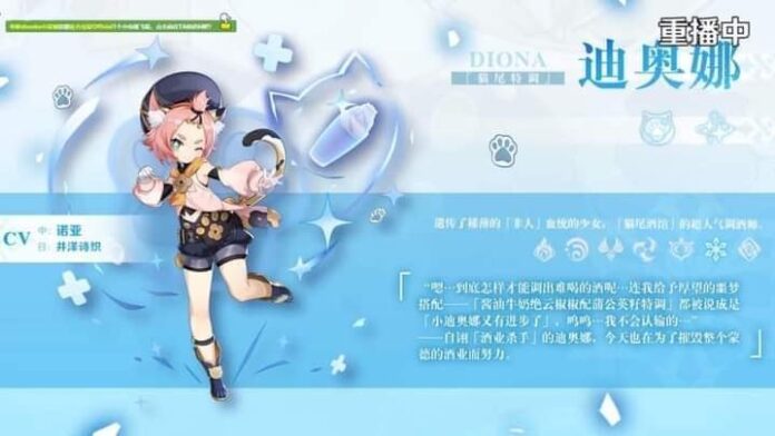 DIONA