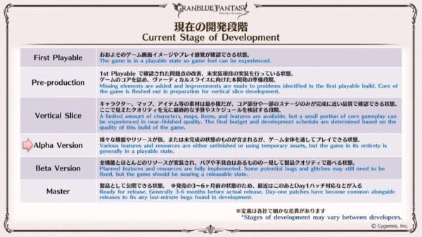 granblue fantasy relink