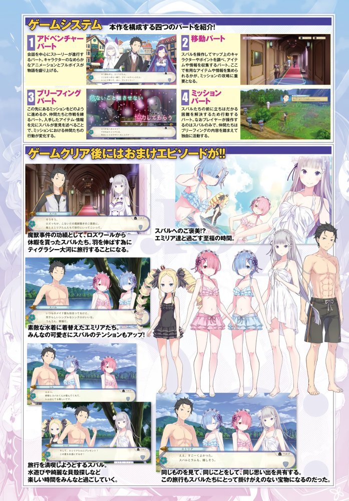 El videojuego de Re:Zero tendrá un especial en la playa