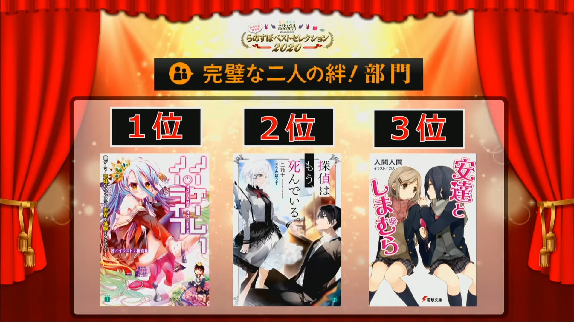 KADOKAWA Light Novel Expo 2020