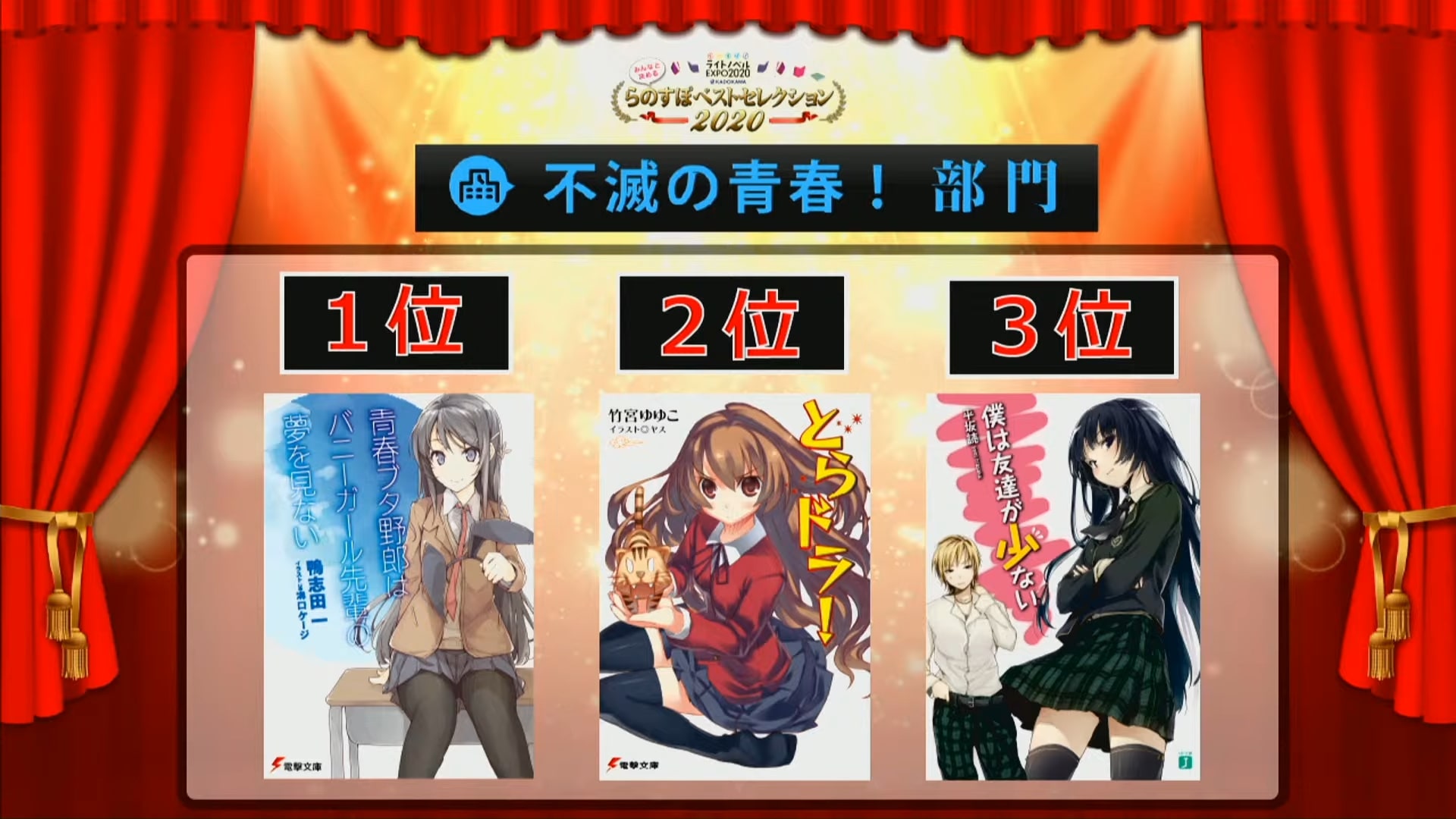 KADOKAWA Light Novel Expo 2020