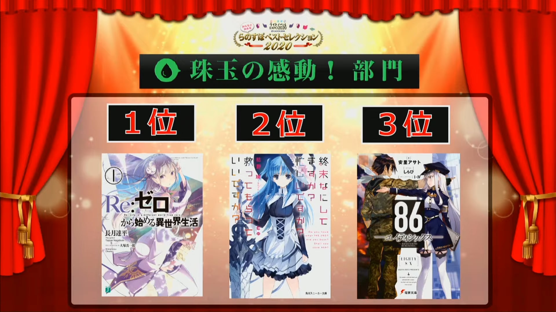 KADOKAWA Light Novel Expo 2020