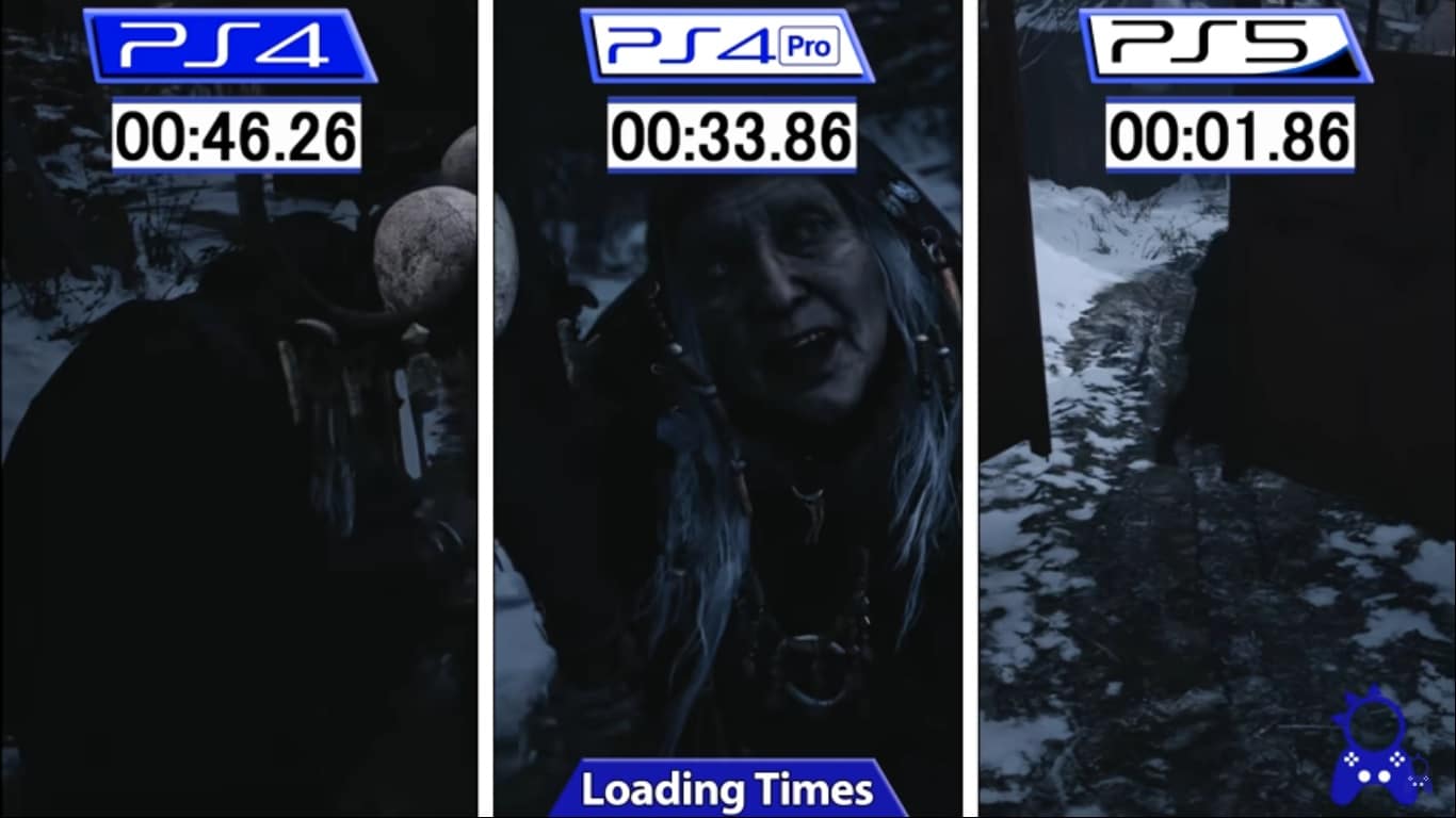Resident Evil Village - time