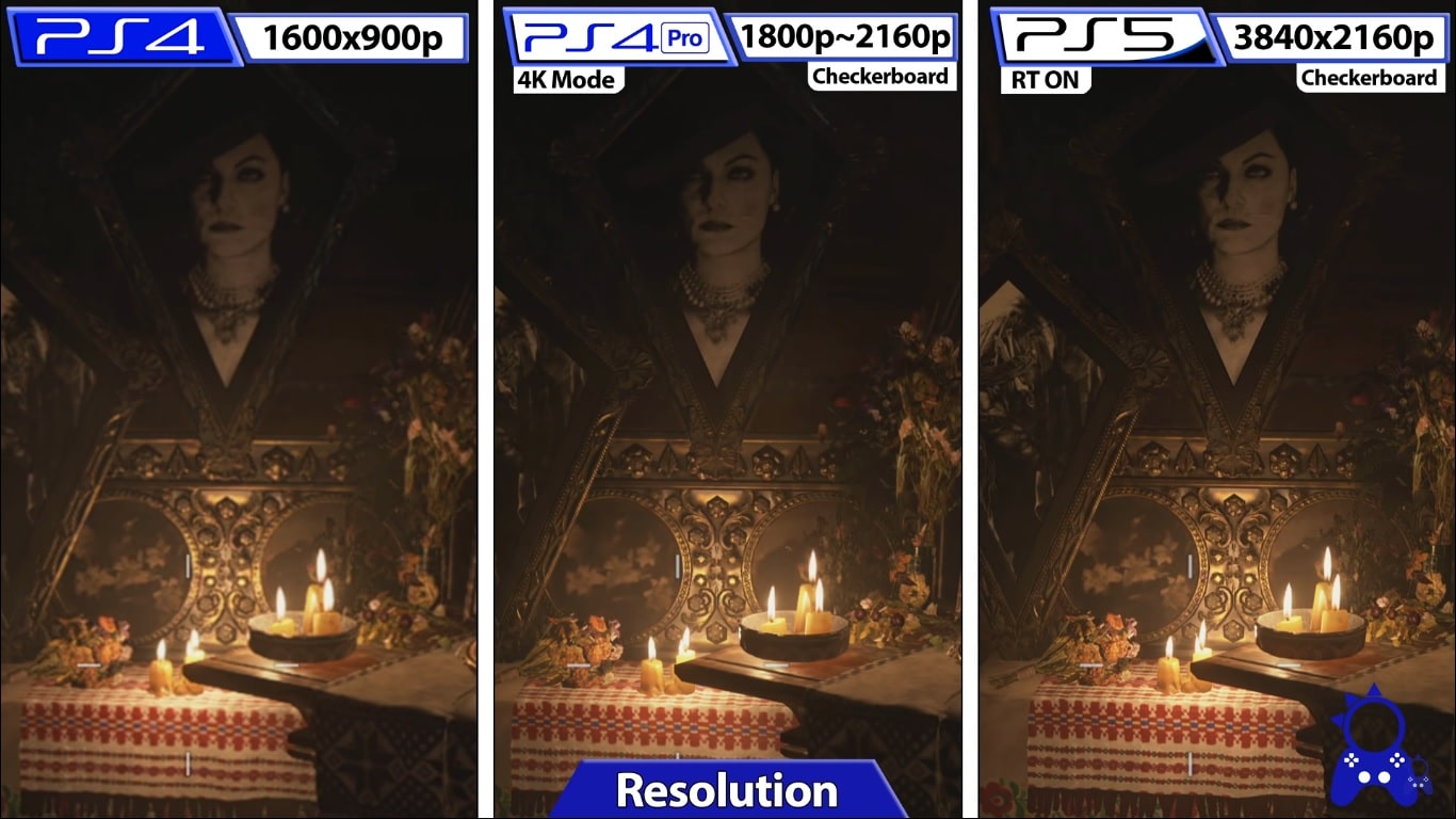 Resident Evil Village - resolution