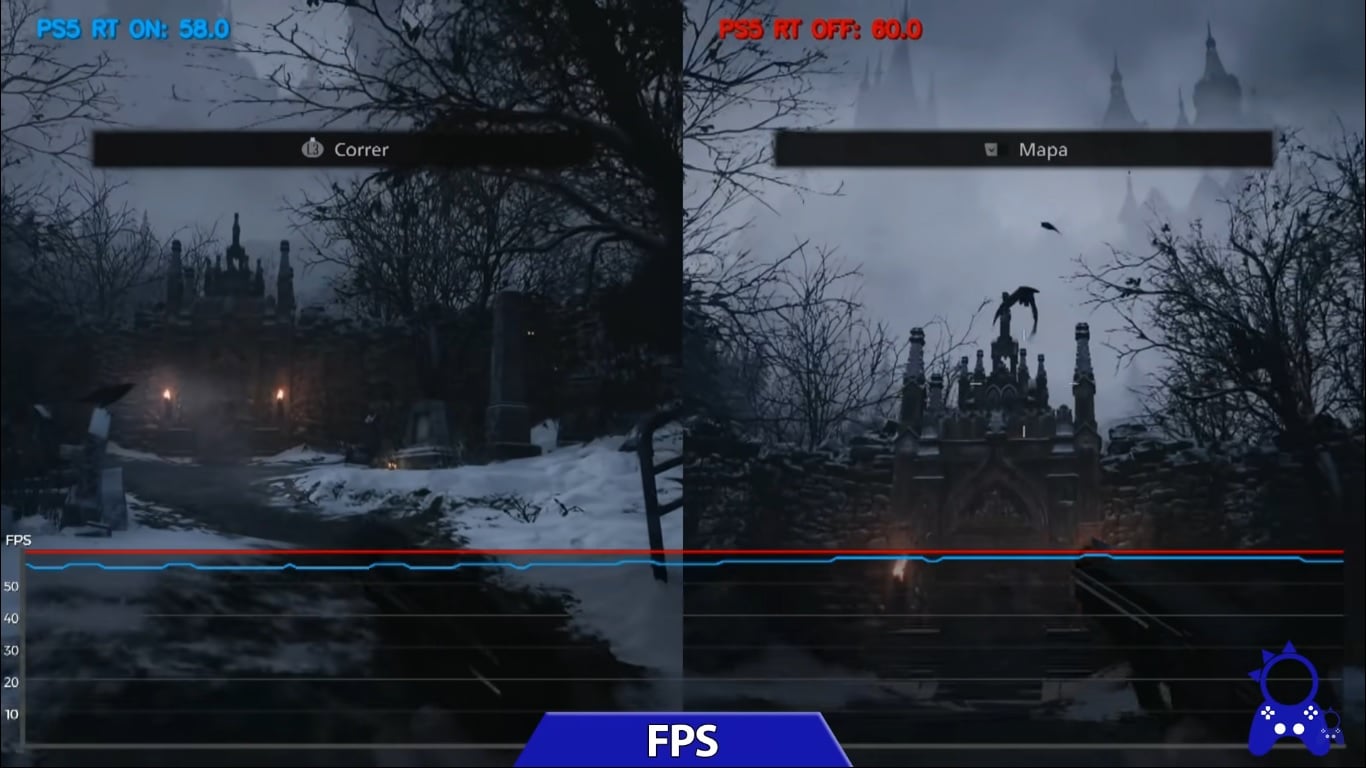 Resident Evil Village - RTX comparative