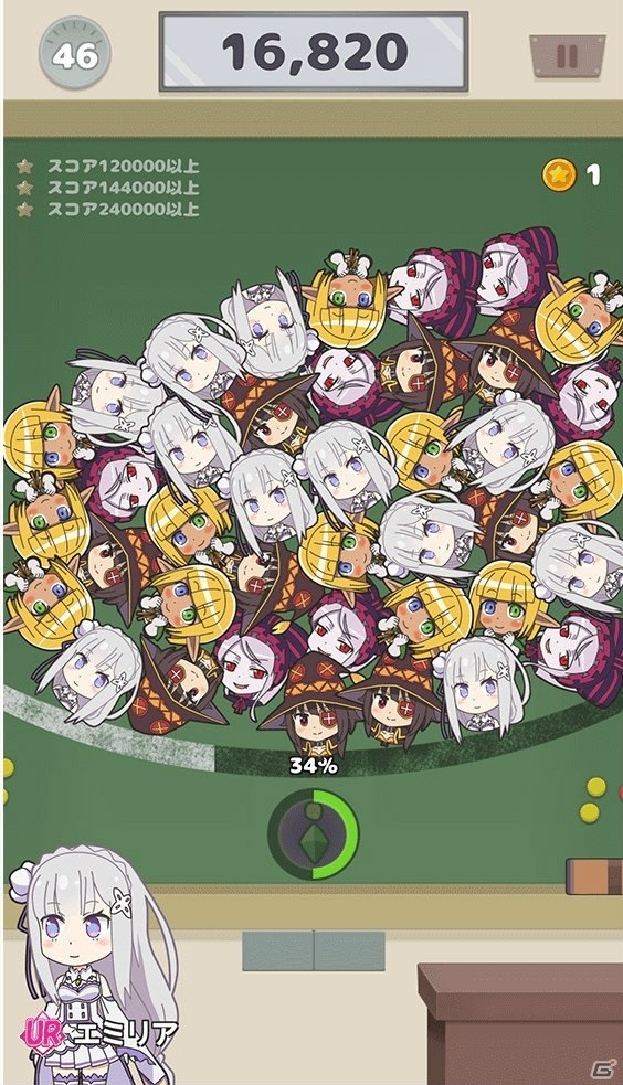 Isekai Quartet