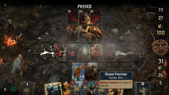 The Witcher Tales