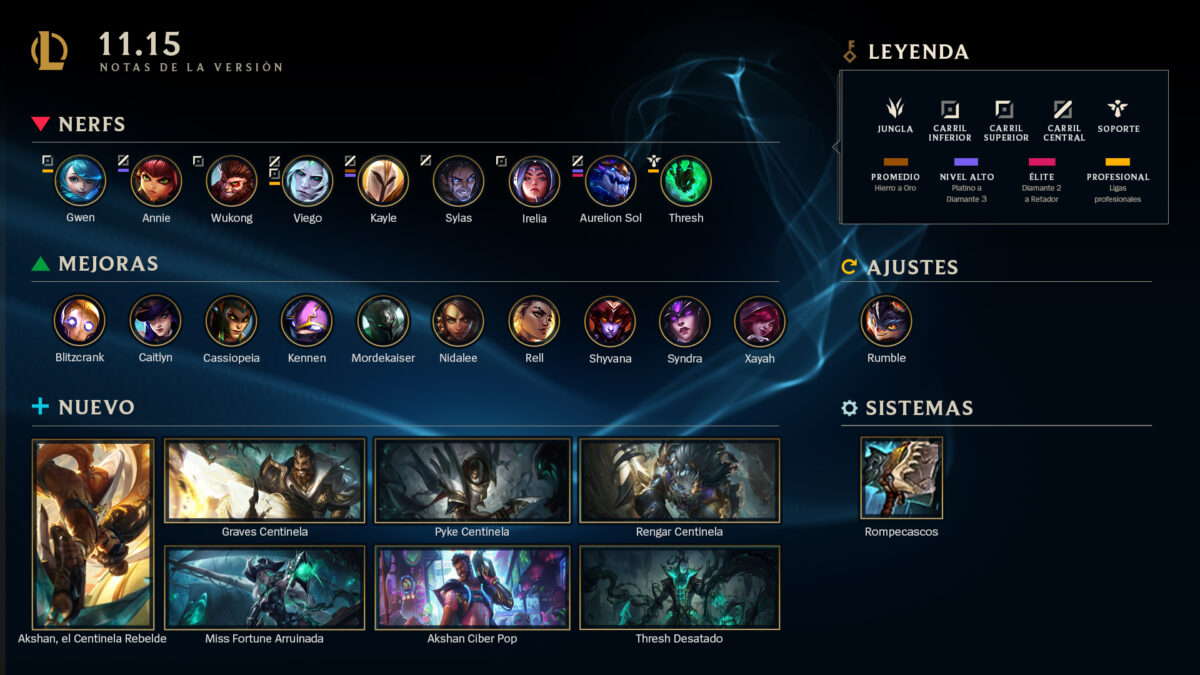 League of Legends- 11.15