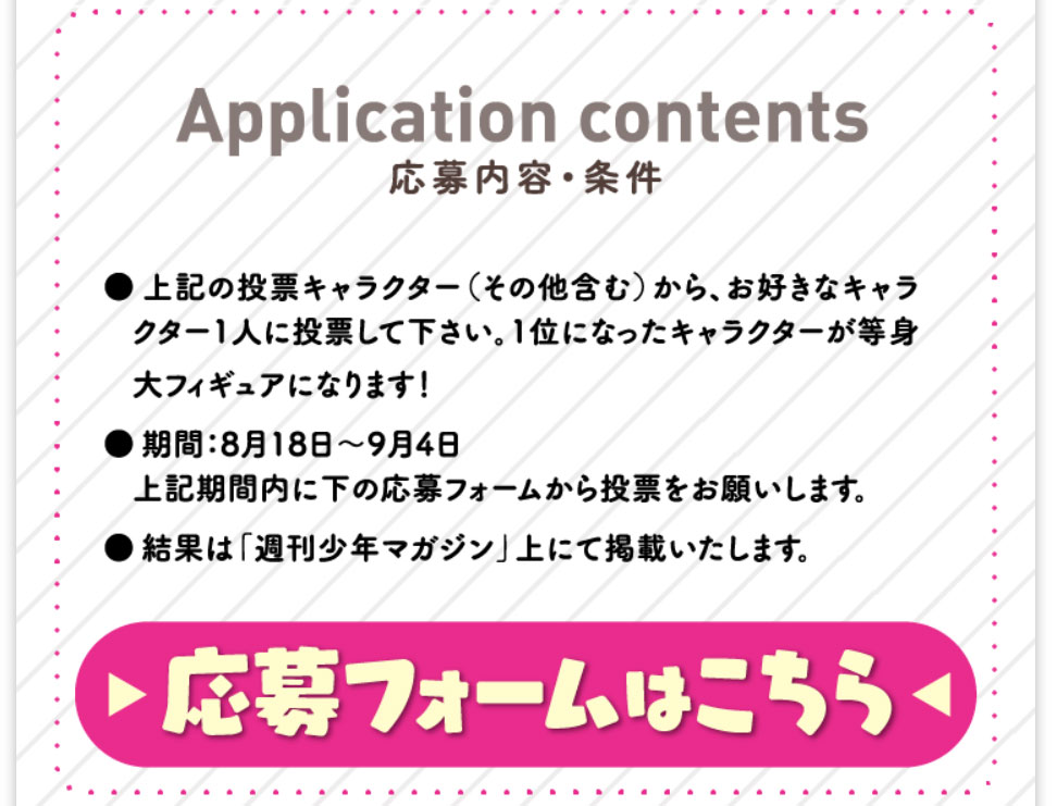 Kanojo, Okarishimasu encuesta de popularidad