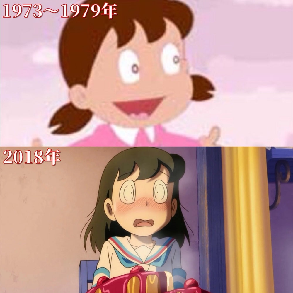 Los personaje de anime son mas moe conforme pasa el tiempo