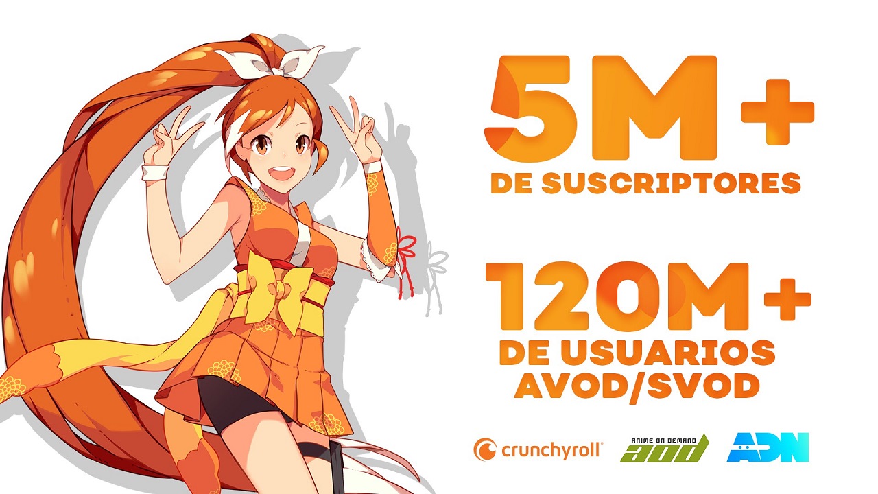 crunchyroll alcanza 5 millones de suscriptores premium