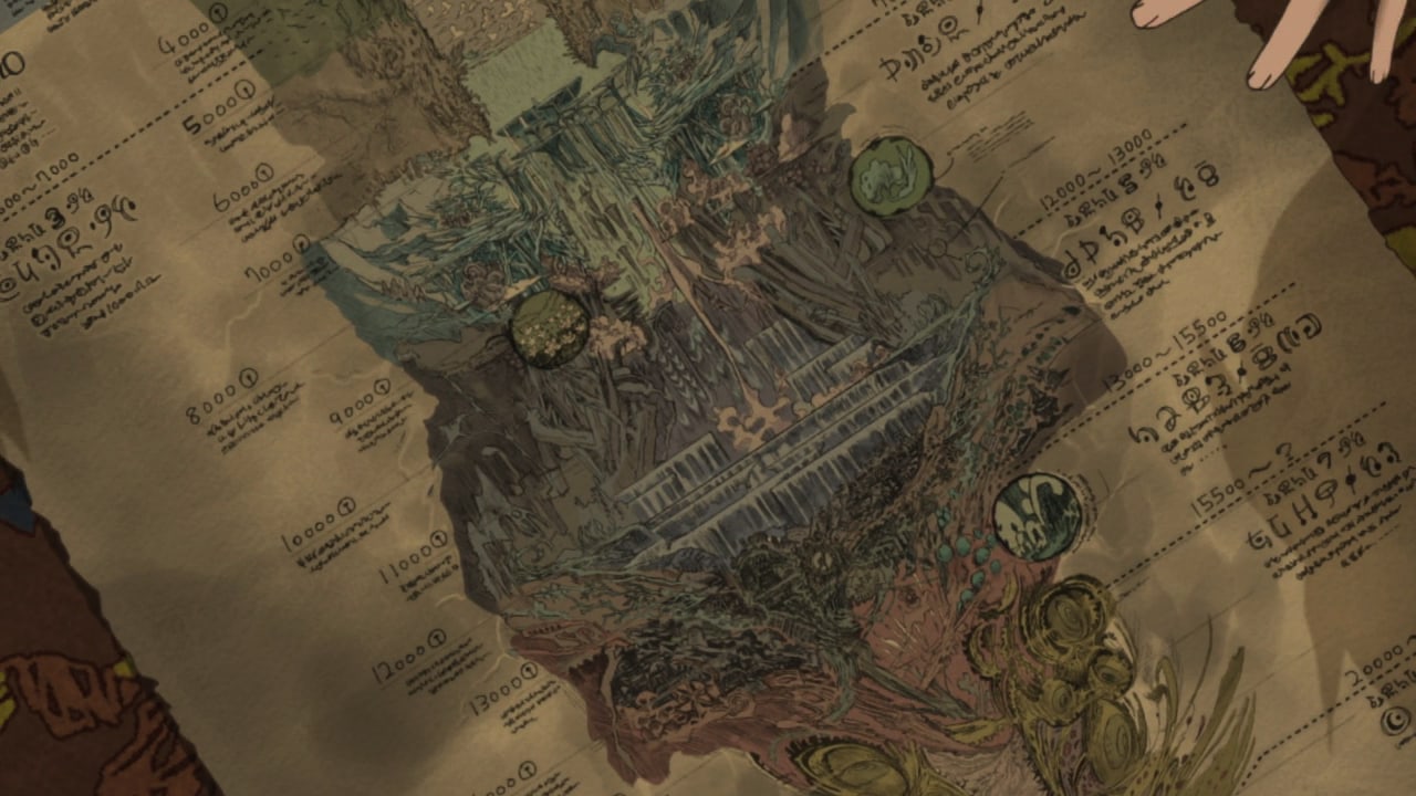 Mapa de las capas del abismo