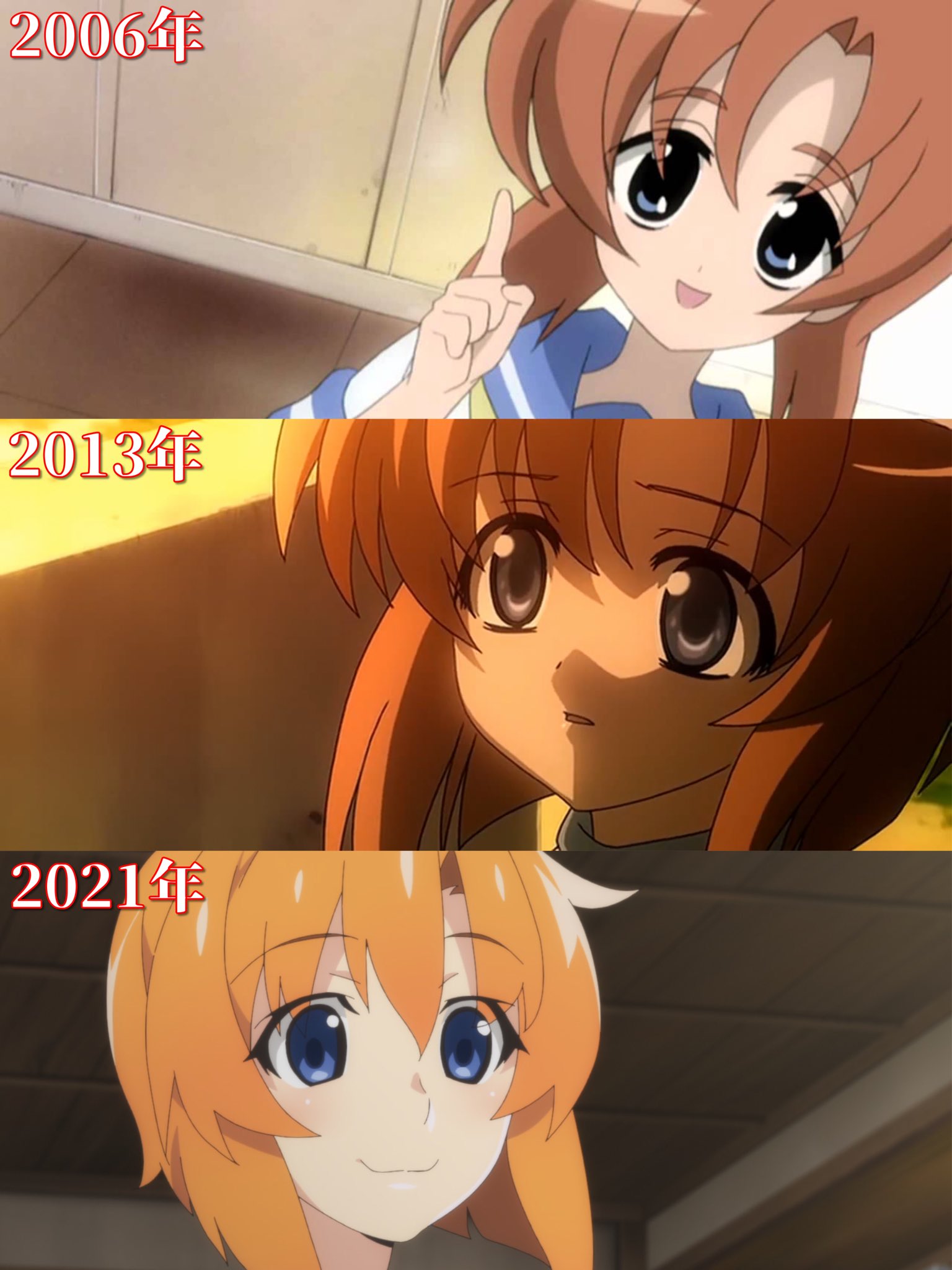 Los personaje de anime son mas moe conforme pasa el tiempo