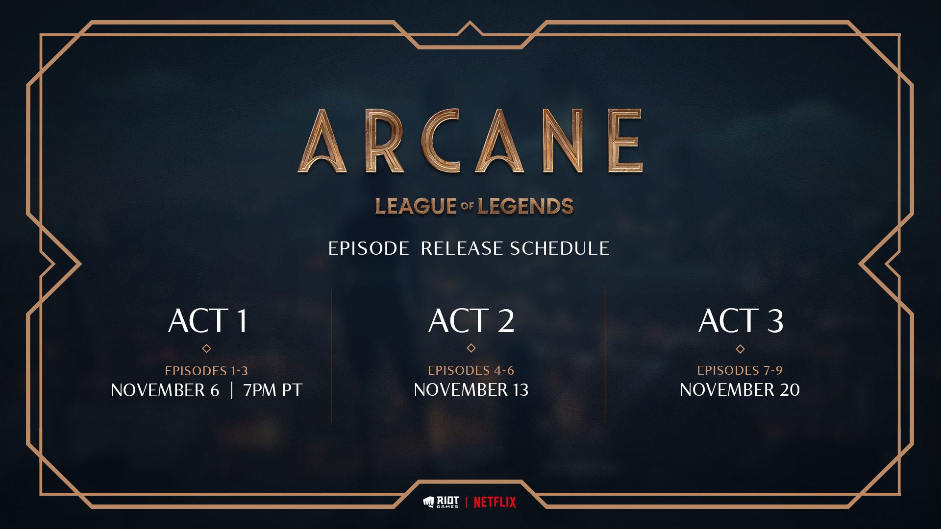 Arcane: League of Legends