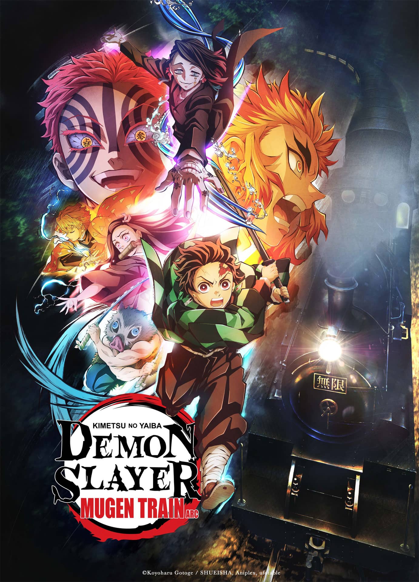 Kimetsu no Yaiba Mugen Train Arc