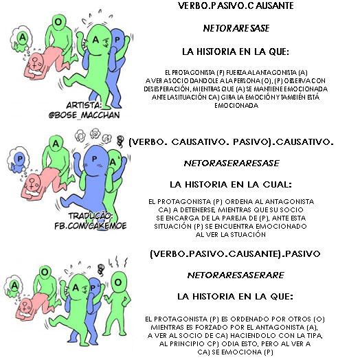 Netorare-ntr-tipos-2