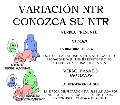 Netorare-ntr-tipos-1