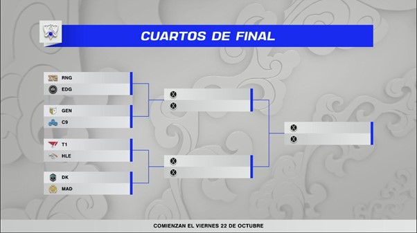 League of Legends: Cuartos de final Worlds 2021