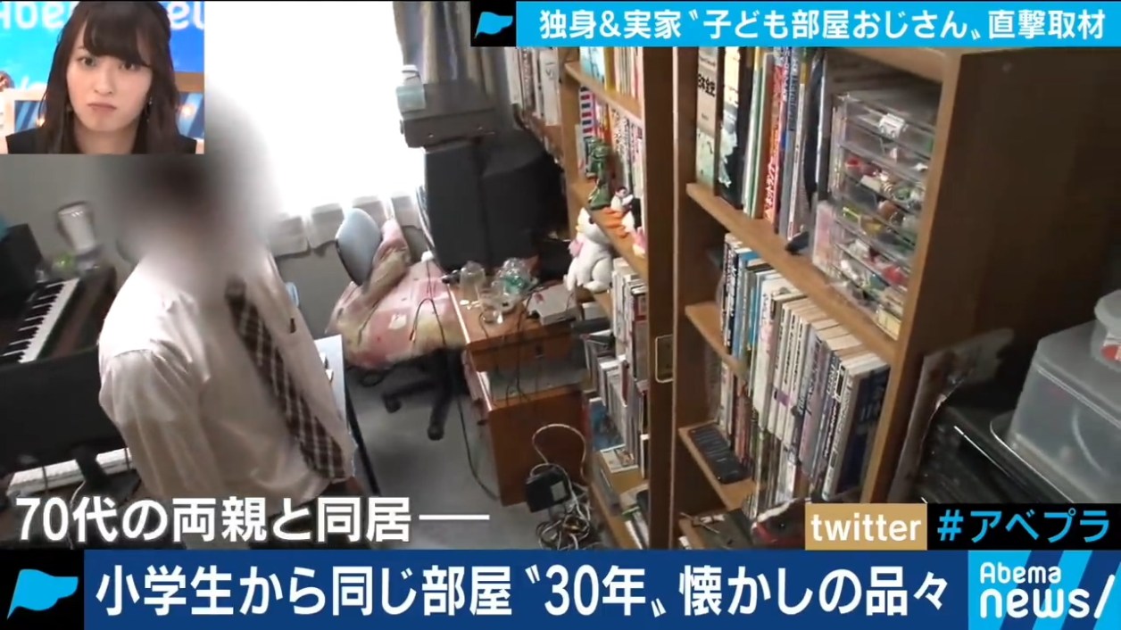 Habitación otaku 40 años