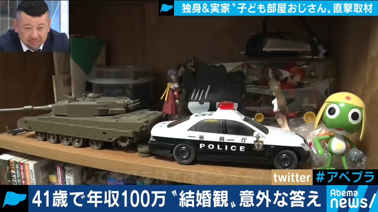 Habitación otaku 40 años5