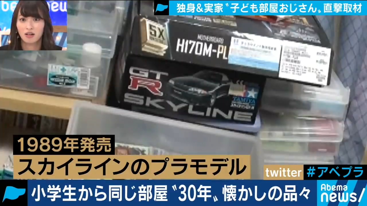 Habitación otaku 40 años3