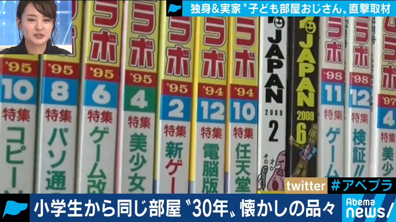 Habitación otaku 40 años2
