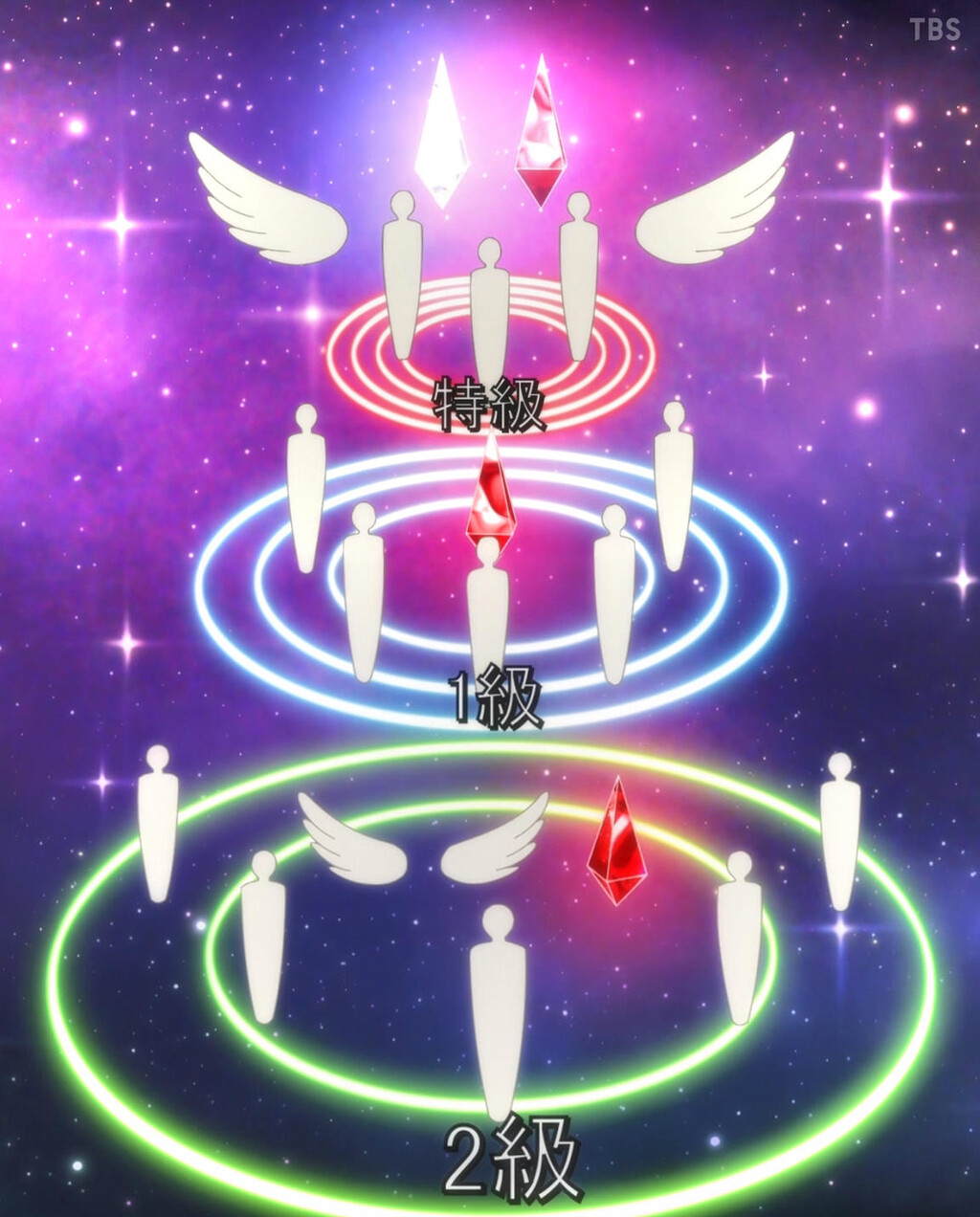 Platinum End cap 1