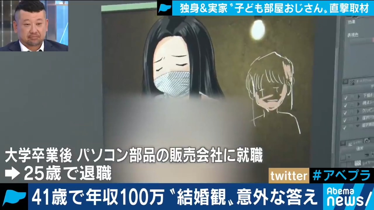 Habitación otaku 40 años4