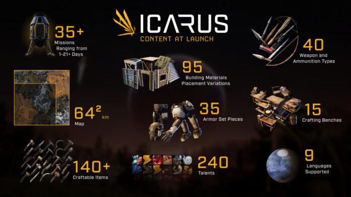 Icarus - 1