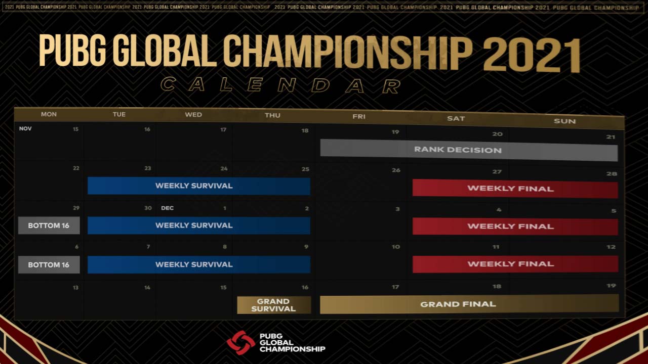 PUBG Championship