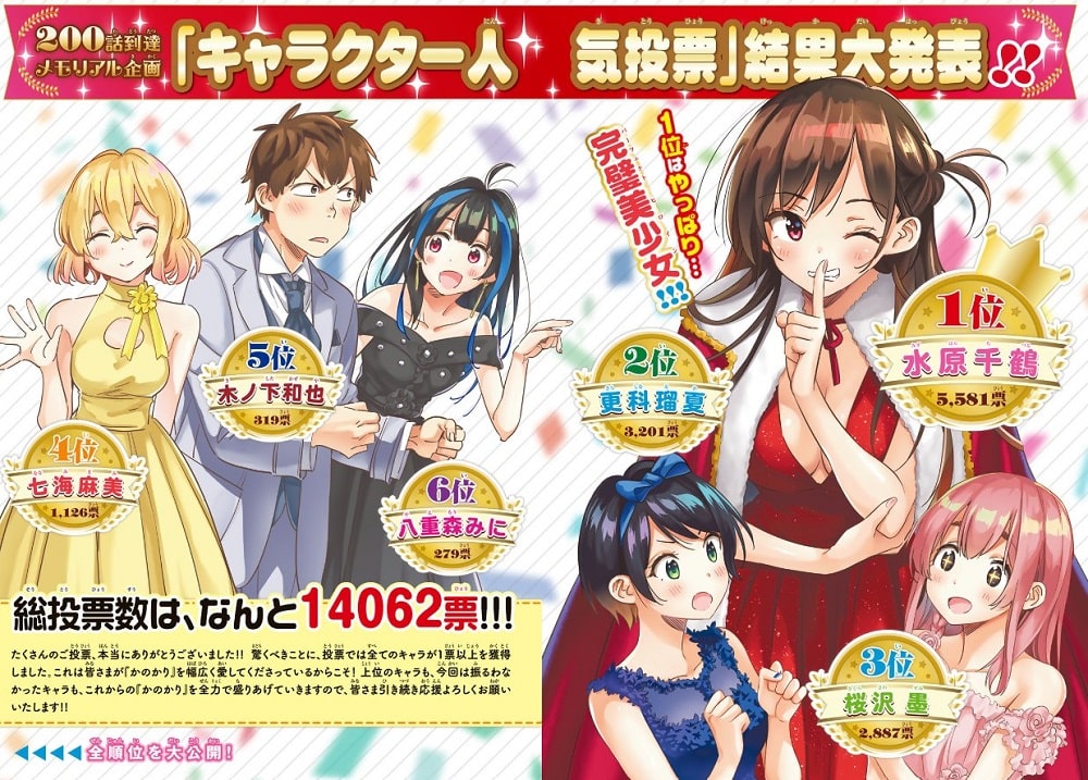 Estas son las waifus más populares de Kanojo, Okarishimasu