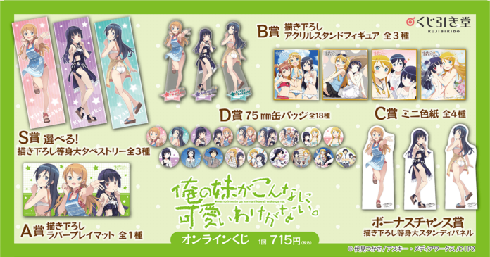 Oreimo lanzara nuevos productos para su lotería en linea