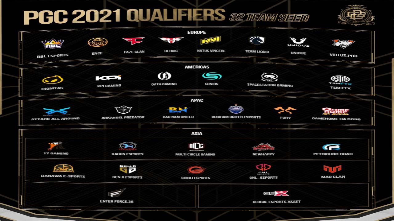 que competirรกn en la siguiente estructura: