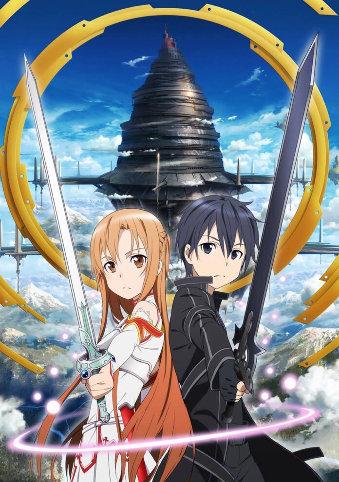 Sword Art Online anime (Funimation)