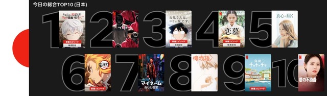 Sekai Saikou no Ansatsusha supera al Juego del Calamar y es la serie mas popular en Japón Sekai Saikou no Ansatsusha supera al Juego del Calamar y es la serie mas popular en Japón