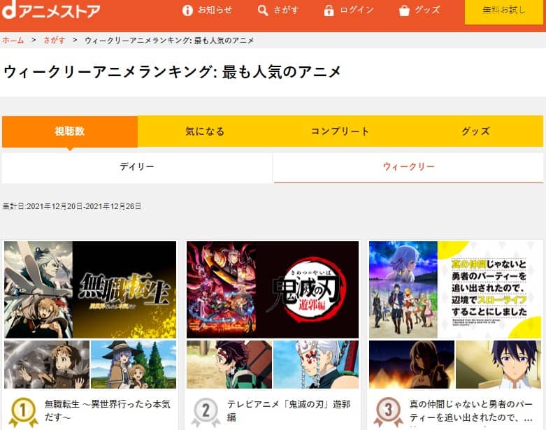 mushoku-tensei-listas-japon-2